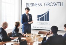 aajkitajikhabar com Business